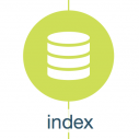 Git Index